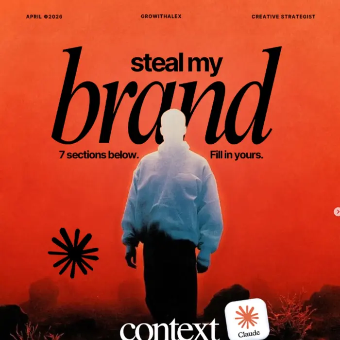Social design for Growithalex.